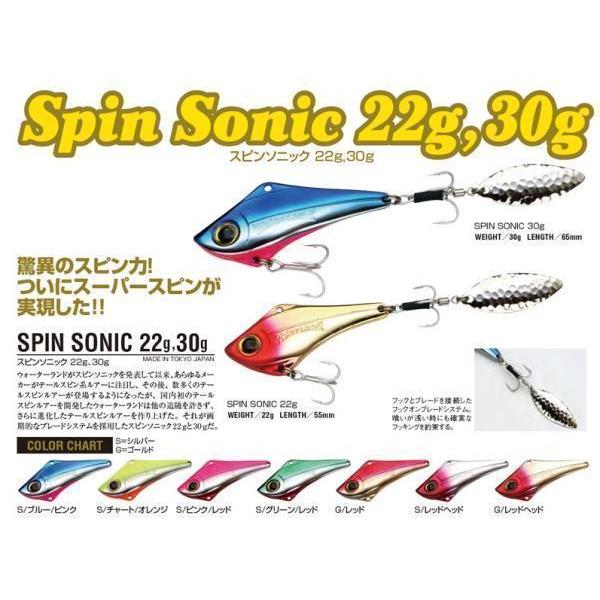 WaterLand（ウォーターランド） スピンソニック 30g レッドヘッド