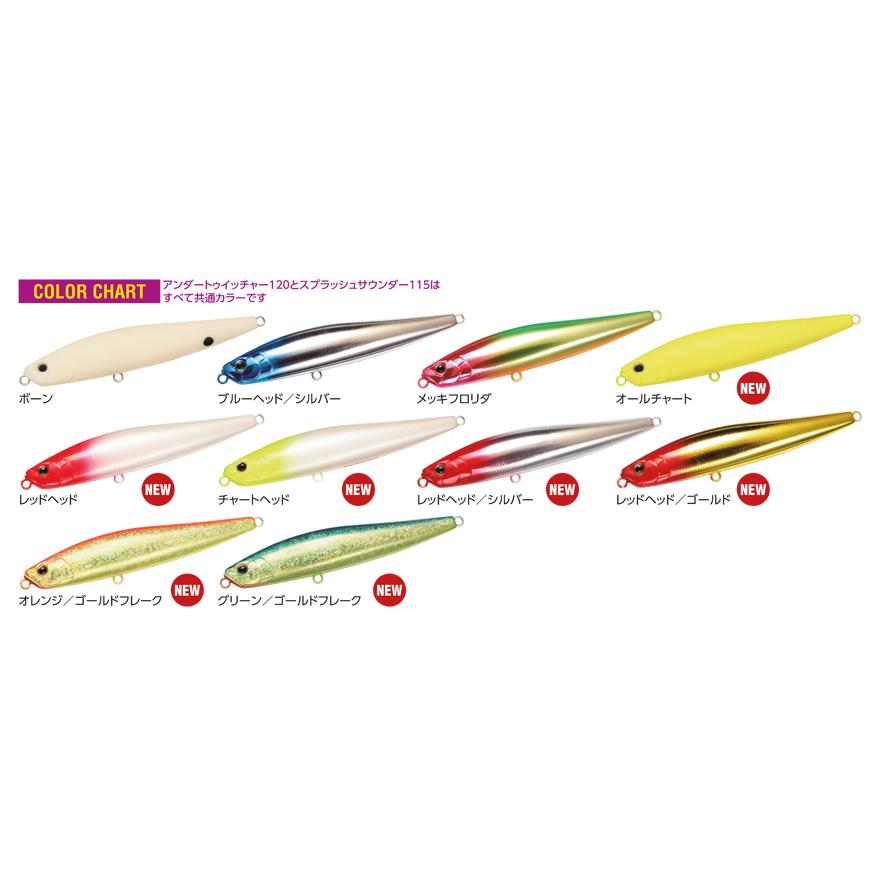WaterLand ウォーターランド アンダートゥイッチャー 120 レッド