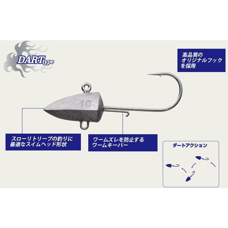 しんちゃま　フェザージグ　ジグヘッドタイプ Major Craft メジャークラフト ジグパラヘッド ブン太 ダート