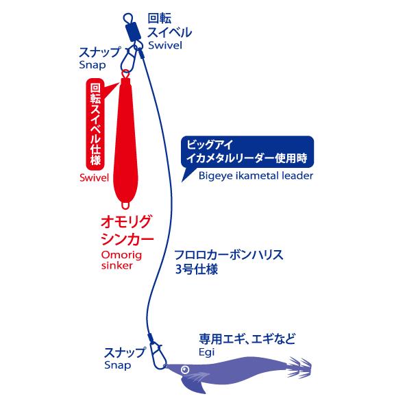 メジャークラフト ビッグアイ オモリグシンカー 20号 1 グロー 188294 | Major Craft | 01