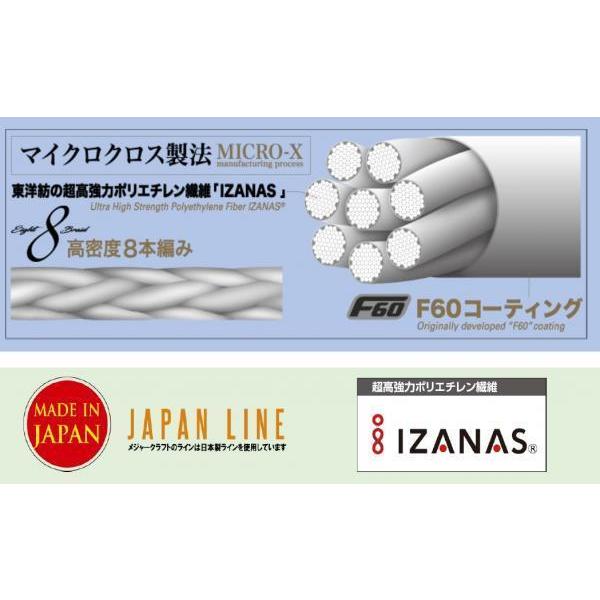 メジャークラフト 弾丸ブレイド X クロス X8 0.8号 16lb 150m グリーン 242064 DBX8｜f-eldo｜03