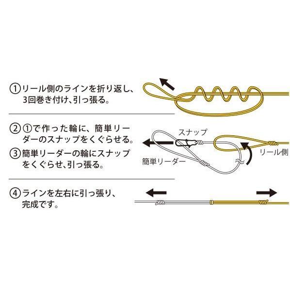 メジャークラフト 弾丸 簡単リーダー エギング用 1 75号 7lb 1m ３本入り スナップ付 2440 フィッシング エルドラド 通販 Yahoo ショッピング