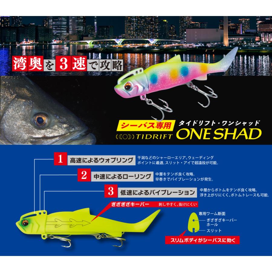 Major Craft メジャークラフト タイドリフト ワンシャッド 18g 1
