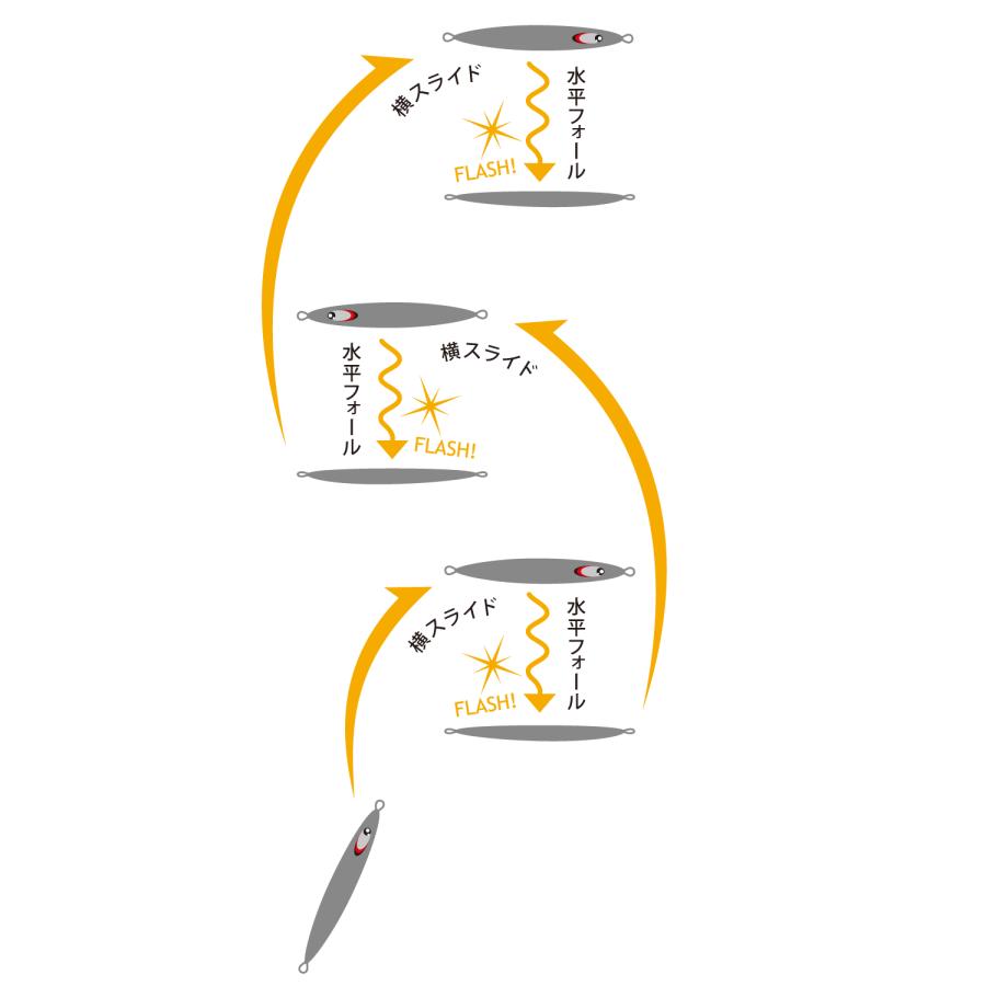 Major Craft（メジャークラフト） ジグパラ バーチカル クウェル 250g