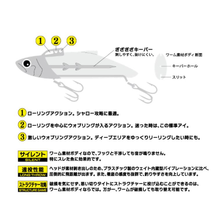 メジャークラフト タイドリフト ワンブレード 15g 5 ケイムラチャートキャンディー 333045 TDBL | Major Craft | 03