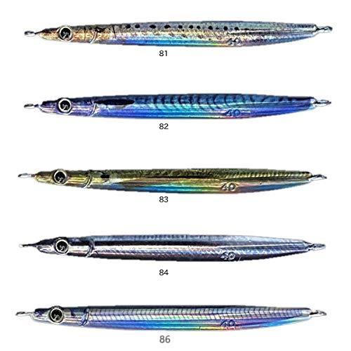 やや商品 画鋲、クリップ、安全ピン、マグネットの株式会社ミツヤ | 接触