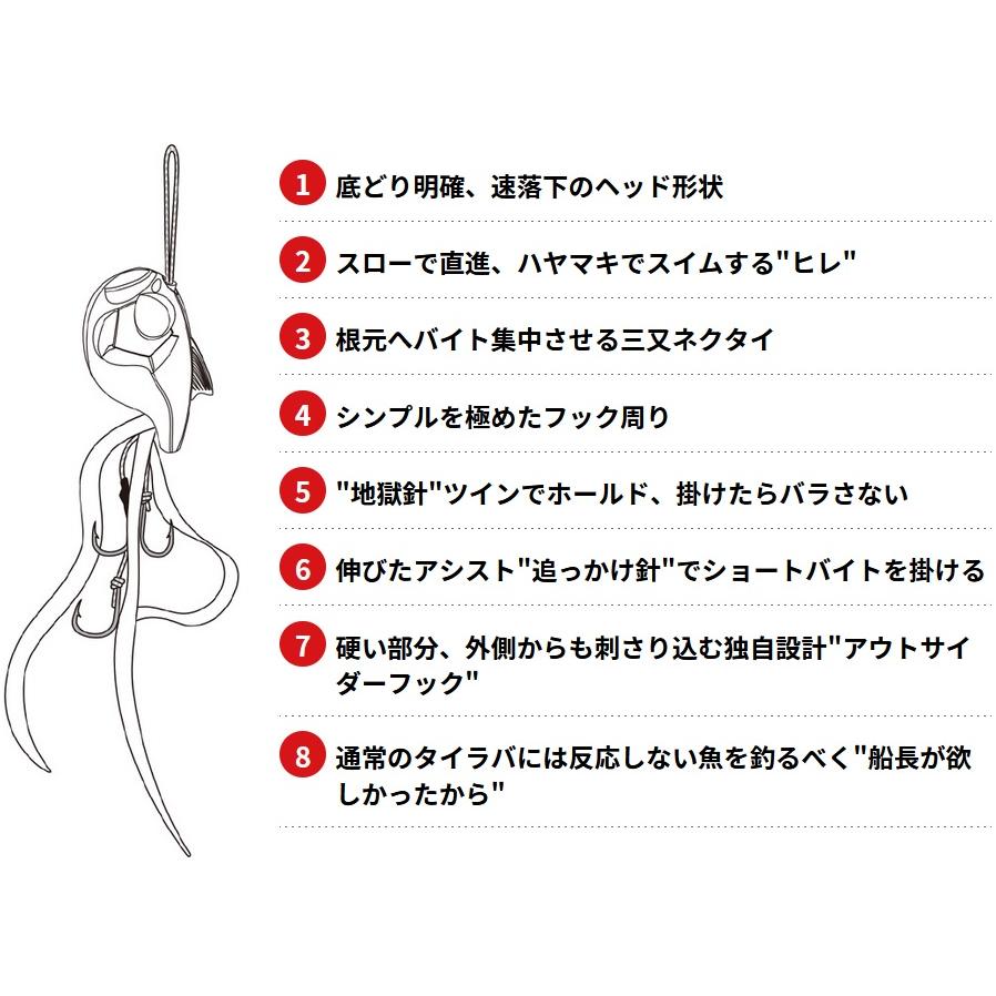 オンザブルー 真鯛ロジック 200g 05 アスタキサンチンレッド 451486｜f-eldo｜03