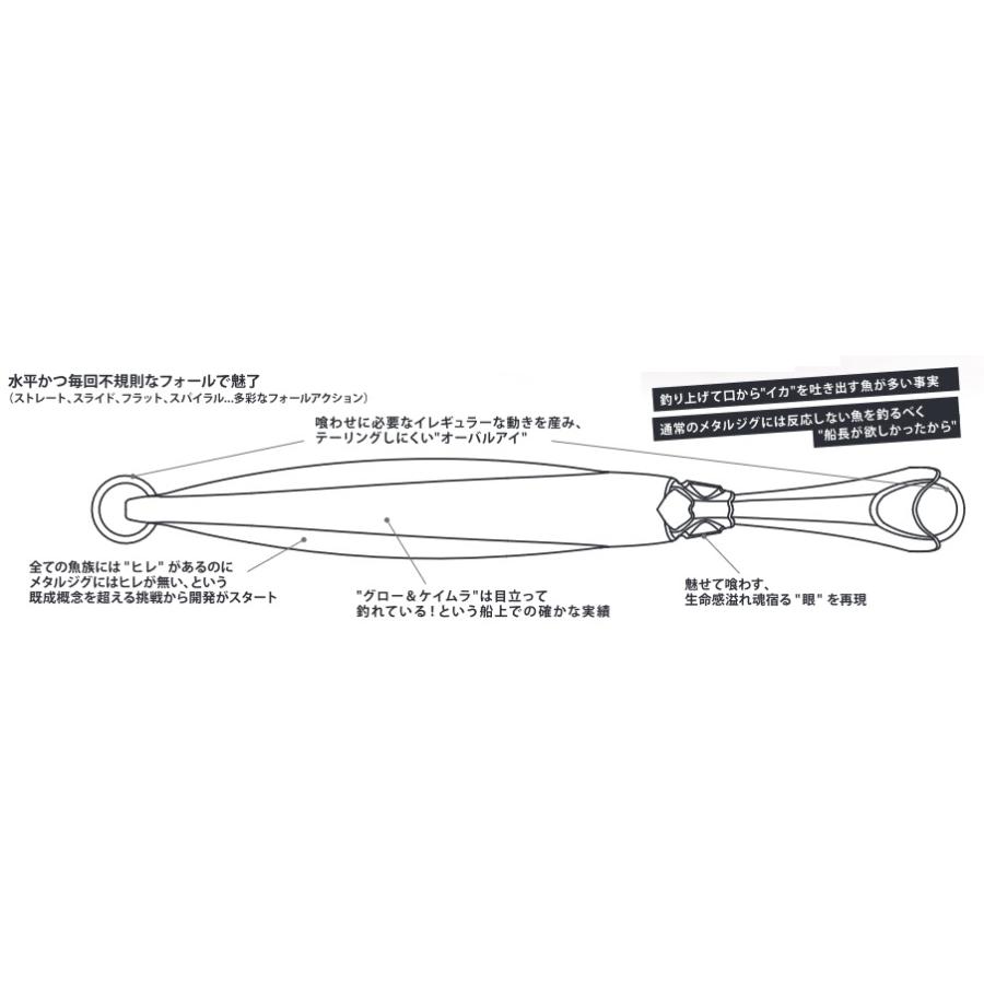 オンザブルー グローエンペラー ジャーク 180g 01 マグマシルバー 451561｜f-eldo｜03