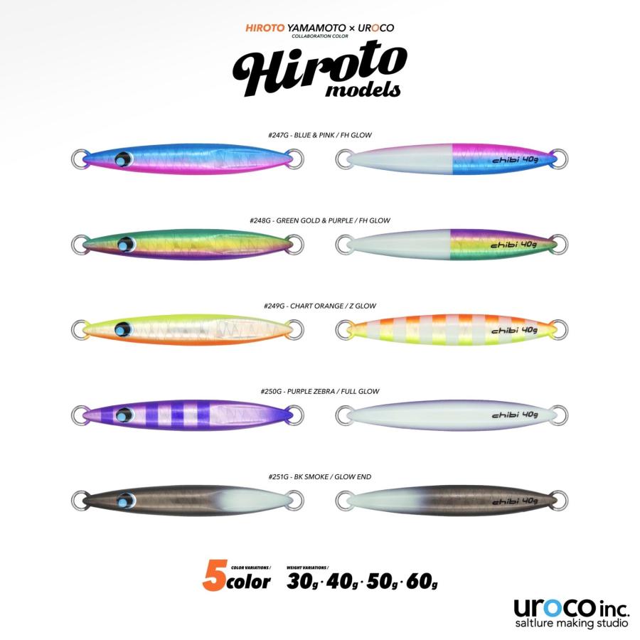 UROCO（ウロコ） ウロコジグ チビウロコ 40g 249G チャートオレンジ/Z