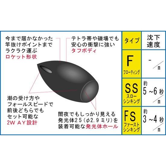 メーカー「ダイワ」「ハヤブサ」 商品名「メバルプラッキング」 セット