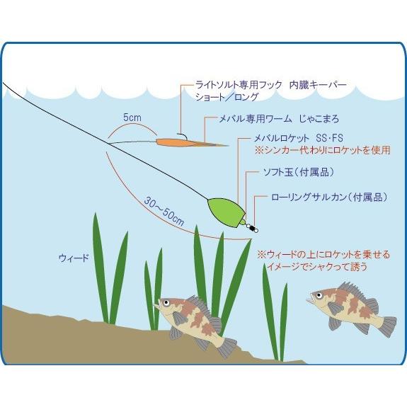 ハヤブサ メバルロケット FS #2 クリア 857952 : フィッシング