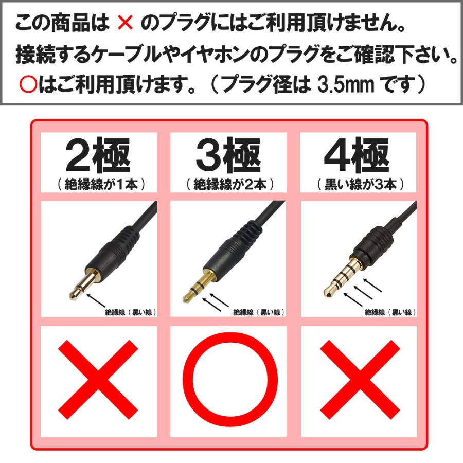 富士パーツ商会 爆買/3.5mmステレオミニプラグ(オス)×1 -3.5mmステレオ