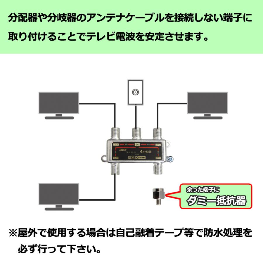 富士パーツ商会 ダミー抵抗（終端器） アンテナ分配器等の空き端子の