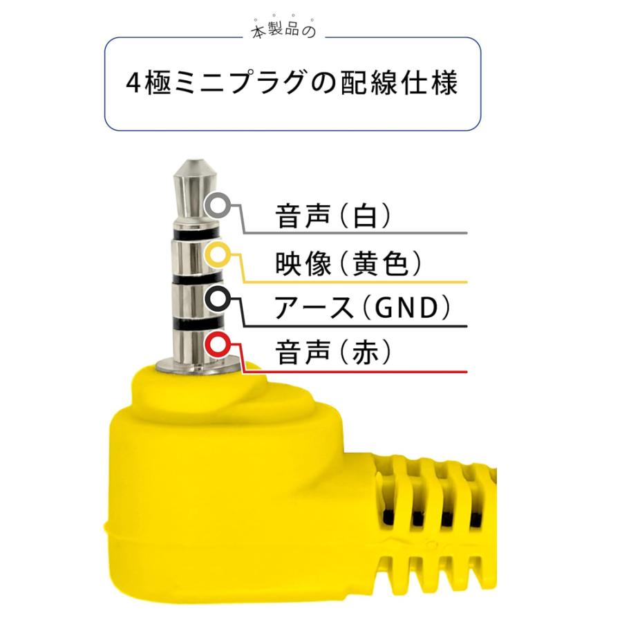 富士パーツ商会 [0.1m]4極ミニプラグ RCA変換ケーブル 3.5mm(オス)-RCA