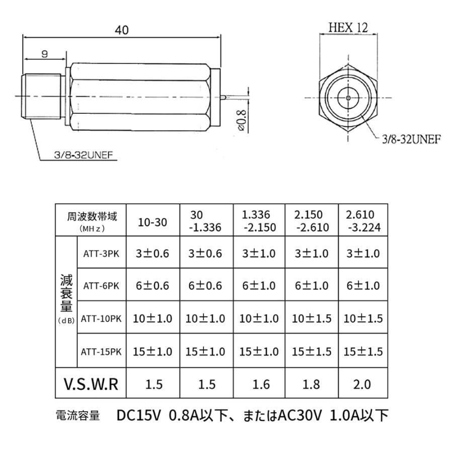 富士パーツ商会 F-Factory 4K8K対応 アッテネーター (減衰器-10dB