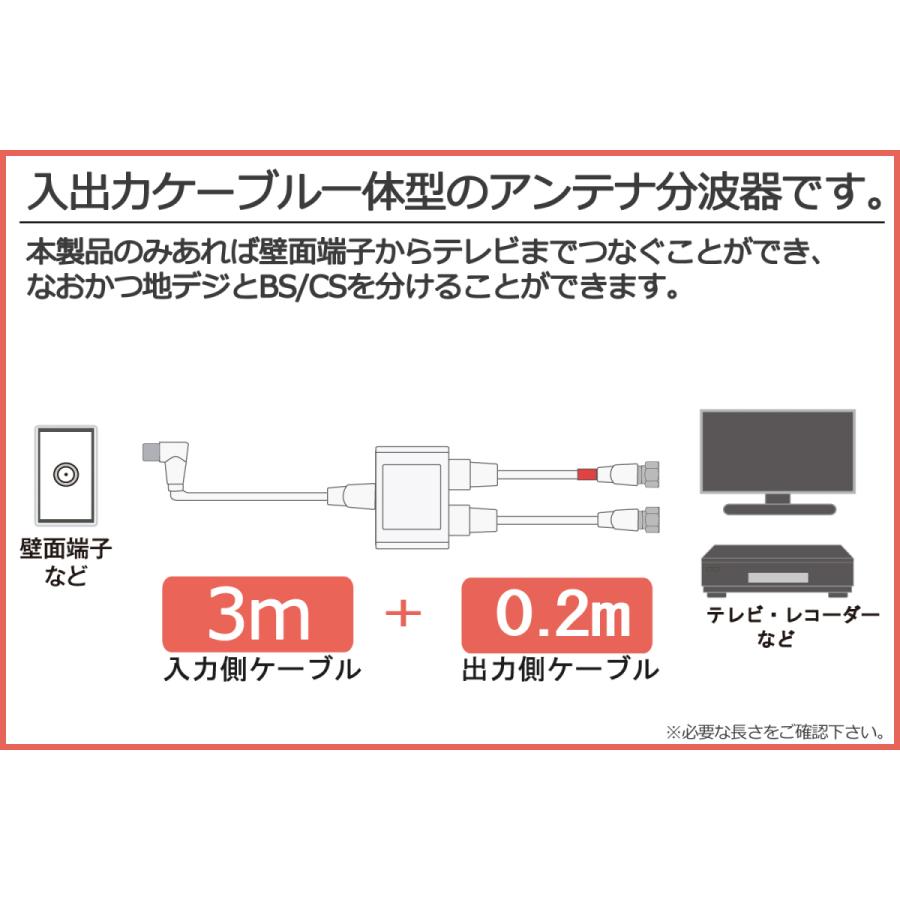 富士パーツ商会 4K8K放送対応 アンテナ分波器 (BS/CS/地デジ対応