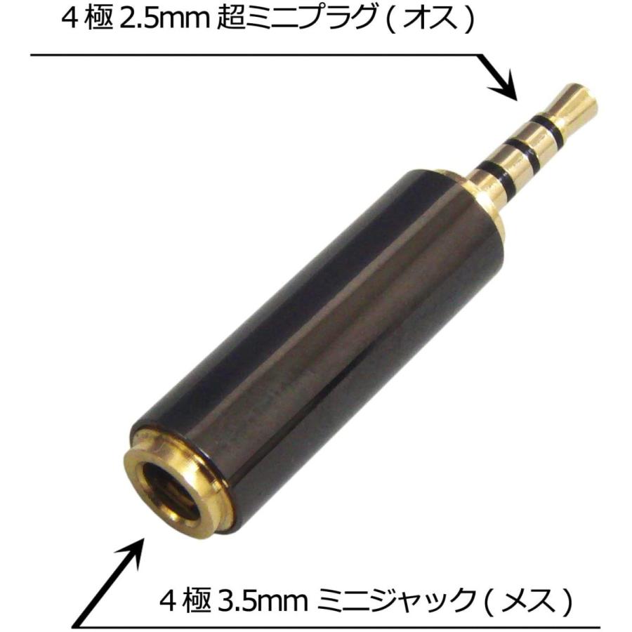 【カスタム品】①140段式　3.5mm3極メス-オス　②3.5mmオス-オス カスタム品】①140段式 3.5mm3極メス-オス ②3.5mmオス-オス
