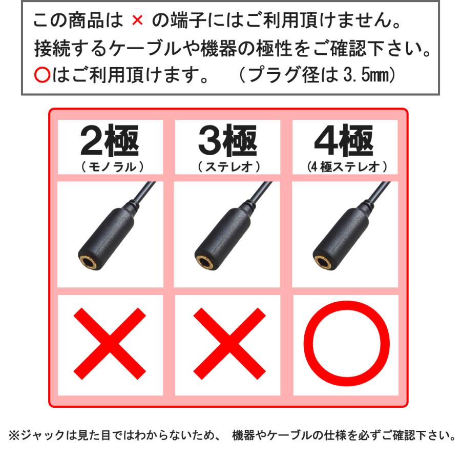 富士パーツ商会 F-FACTORY 3.5mm 4極(オス-オス) ステレオミニ
