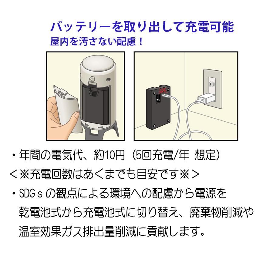 [返金保証・充電式][猫よけグッズ 対策]ハクビシンにも効果を立証済　猫退治・猫撃退　センサーで超音波を！ガーデンバリア3/GDX-3/GDX3_7