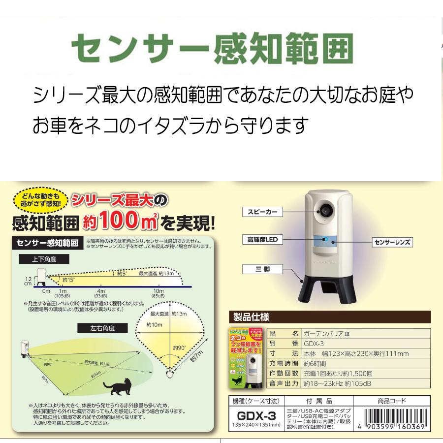 返金保証・充電式][猫よけグッズ][猫よけ 対策]ハクビシンにも効果を