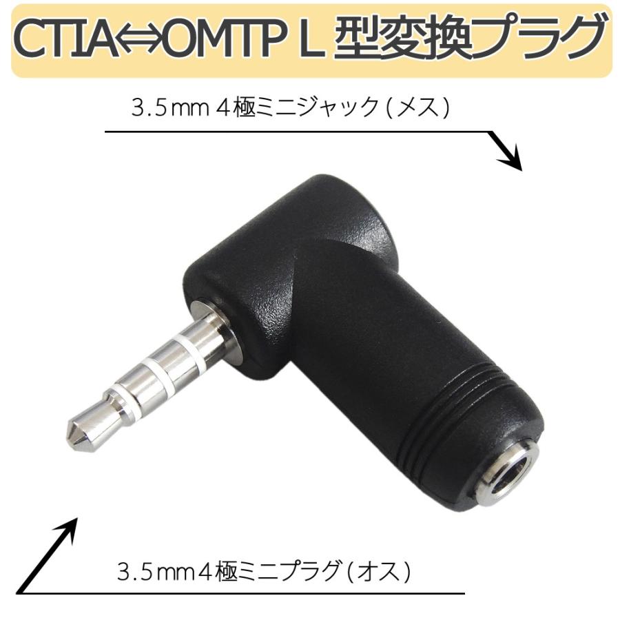 3.5mm 4極ステレオミニプラグ 極性変換プラグ OMTP規格-CTIA規格変換 4極L型/L字変換プラグ OMTP-CTIA変換アダプター/PLG-L42｜f-fact｜03