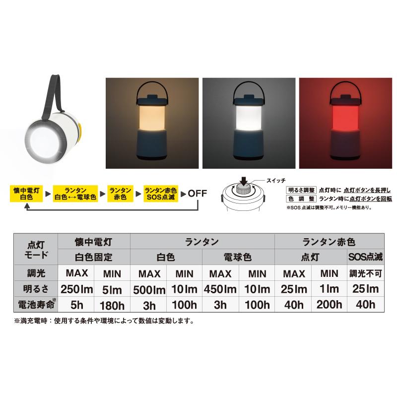 RITEX][ムサシ]充電式ミニランタンプラス懐中電灯 RL-02/RL02 : F