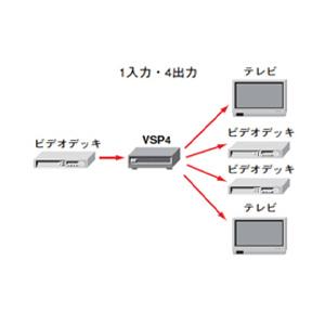富士パーツ商会 AV分配器・映像・音声分配器（マスプロ）VSP4 : F