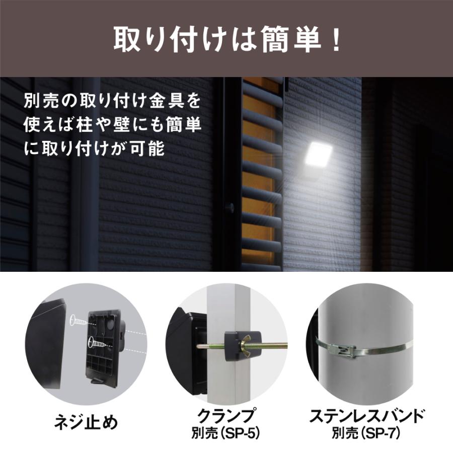 毅@5/6まで発送できません　専用 Amazon | 未来工業(MIRAI) 電力量計ボックス(スマートメーター用