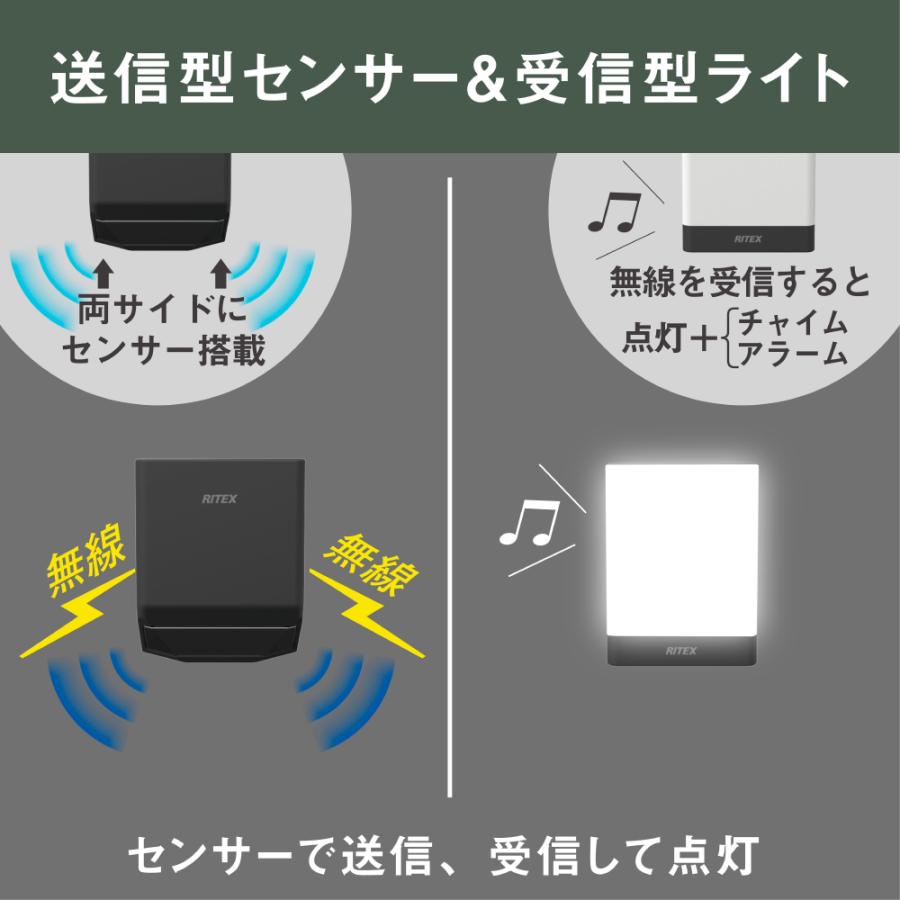 【数量限定】ムサシ 乾電池式無線連動チャイム&amp;ライト(受信型)+センサー(送信型 RITEX/ムサシ][送信機セット]乾電池式無線連動チャイム＆ライト(受信型