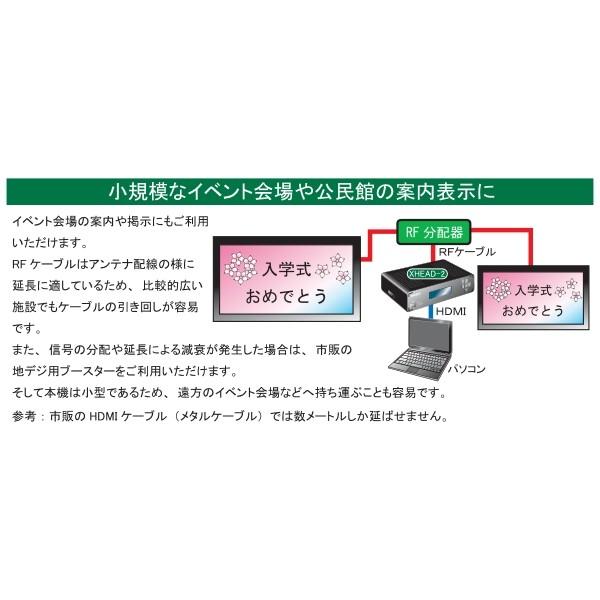 富士パーツ商会 マイコンソフト 電波新聞社 地デジ対応 OFDM変調器