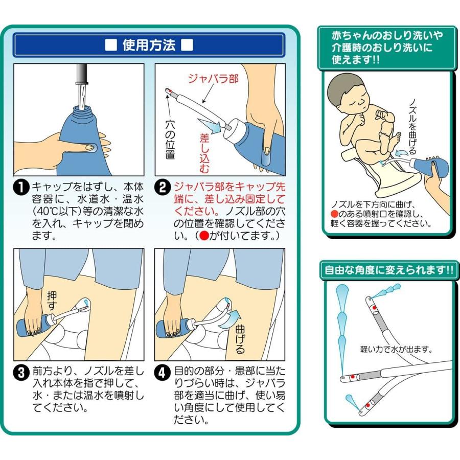 携帯用おしり洗浄器 すっきりエコウォッシュ｜f-folio｜04