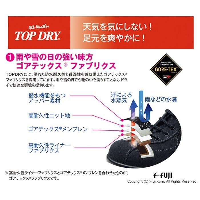 TOP DRY TOPDRY TDY3938 防水 蒸れない 滑らない カップインソール