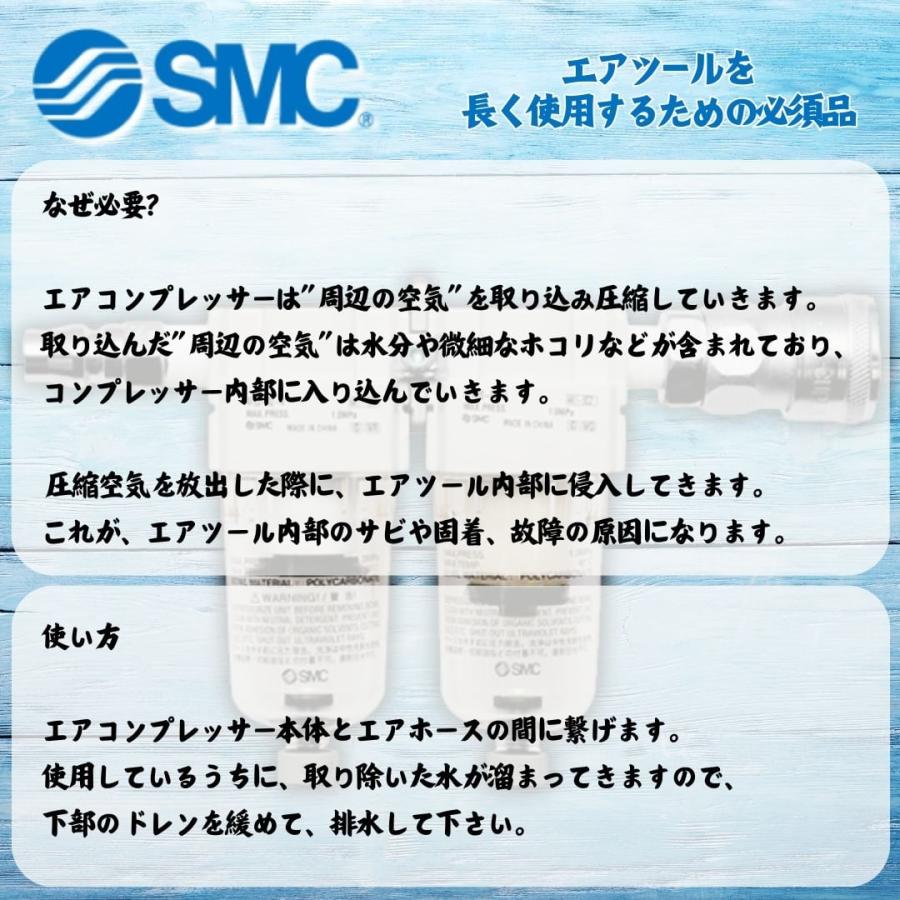 エスエムシー エアフィルター＆ミストセパレーター（AF20-AFM20