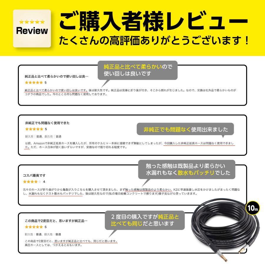 ケルヒャー 高圧洗浄機 ホース 用 パイプクリーニングホース ケルヒャー 高圧洗浄機 ホース 用 パイプクリーニングホース