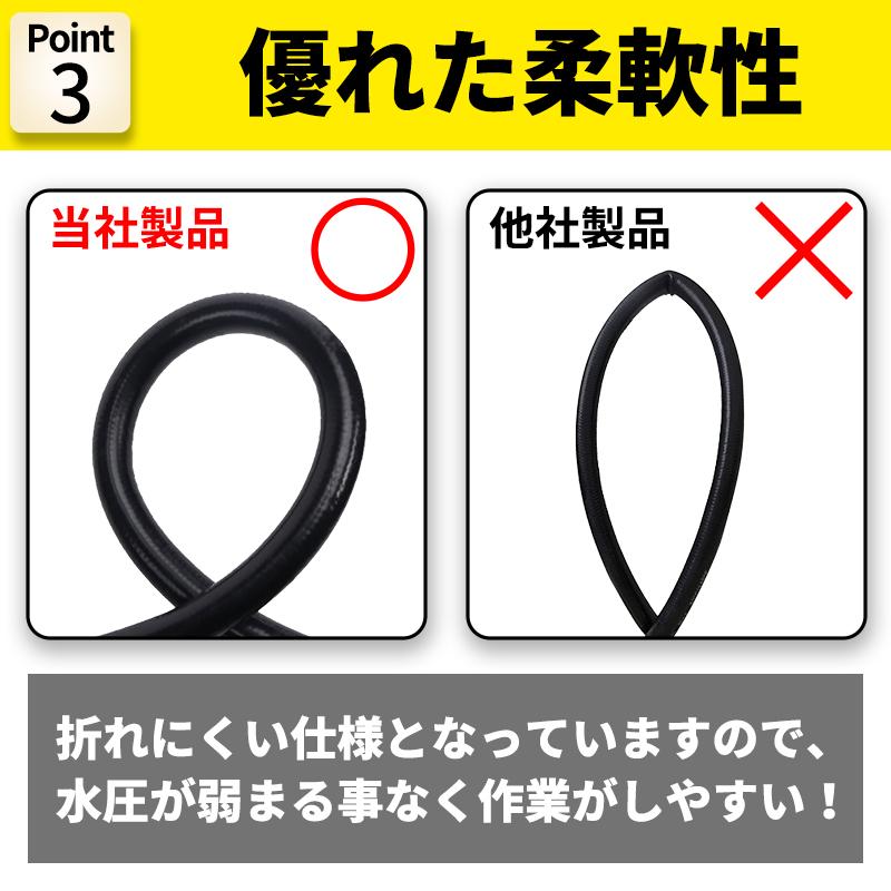 ケルヒャー 高圧洗浄機 ホース 用 パイプクリーニングホース ケルヒャー 高圧洗浄機 ホース 用 パイプクリーニングホース