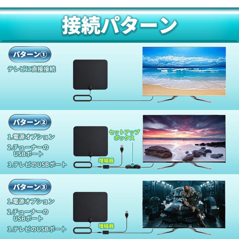室内アンテナ テレビ 360度全方位受信 貼るだけアンテナ 350KM