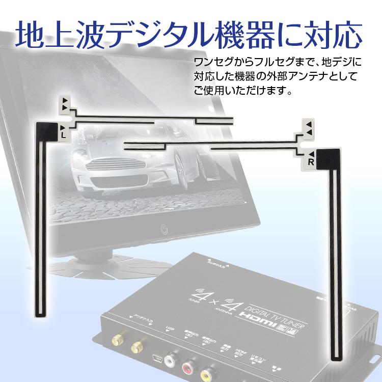 フィルムアンテナ アンテナ 地デジ 補修用 ワンセグ フルセグ テレビ