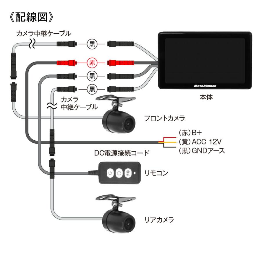 MAXWIN（マックスウィン） ドライブレコーダー バイク 前後同時録画 2