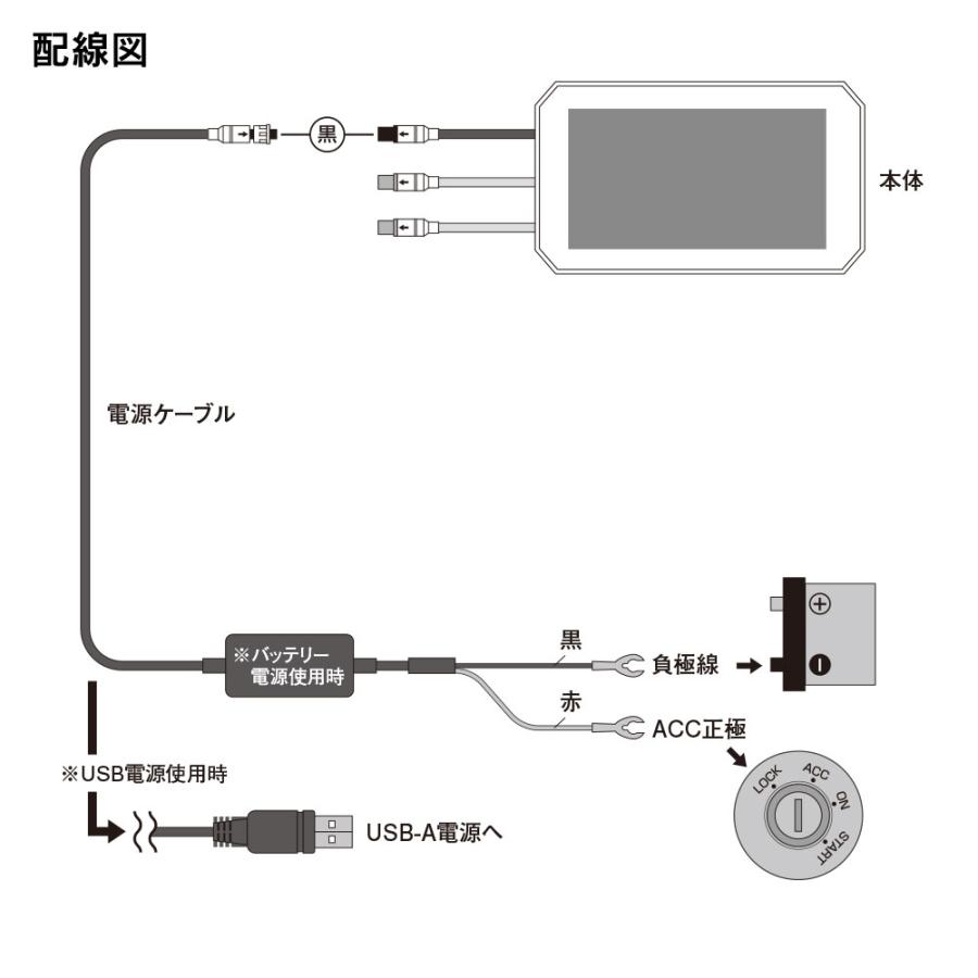 バイク用 ディスプレイオーディオ CarPlay Android Auto 対応 5インチ スマートモニター BDVR-C002 MAXWIN | MAXWIN | 10