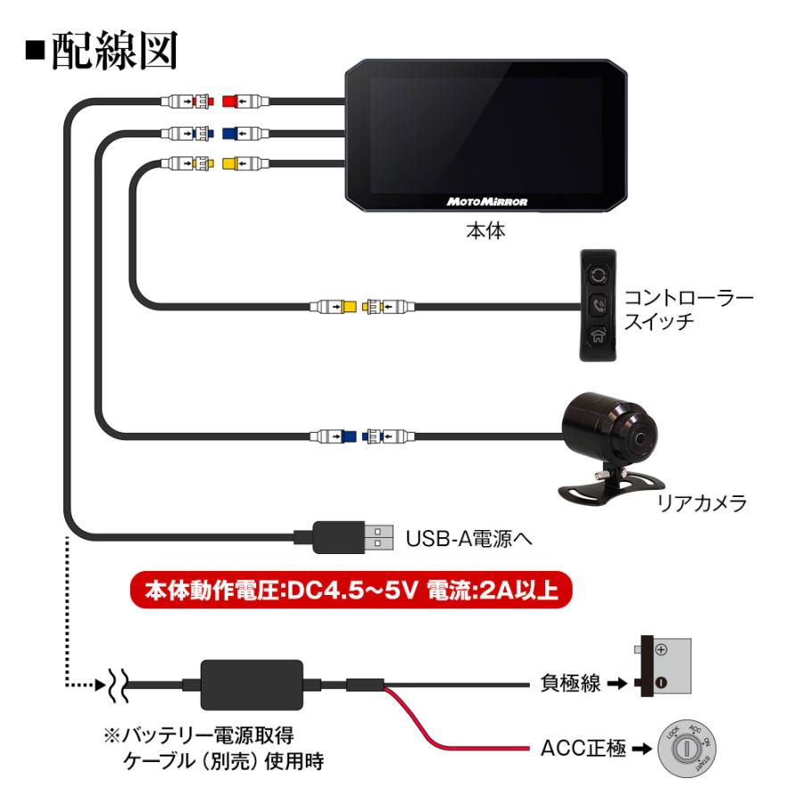 MAXWIN（マックスウィン） バイク用 180°カメラ ディスプレイ