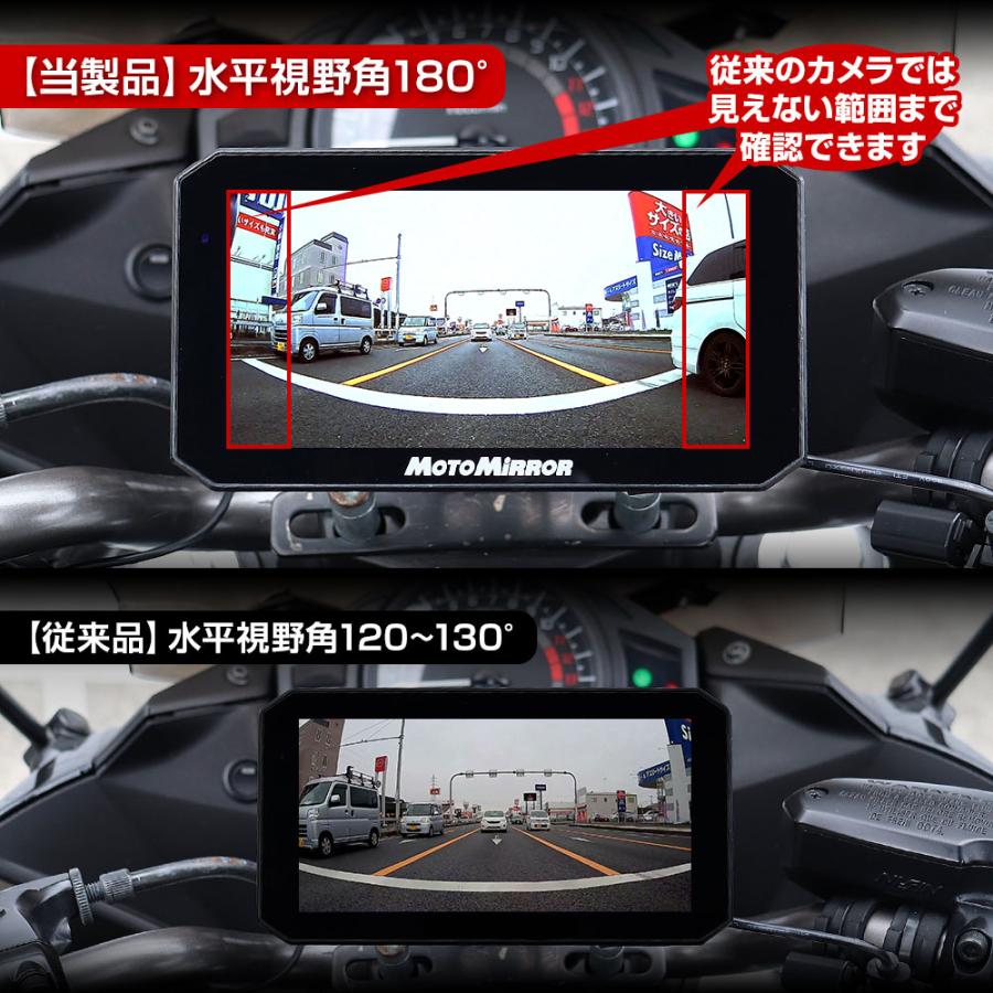 MAXWIN（マックスウィン） バイク用 180°カメラ ディスプレイ