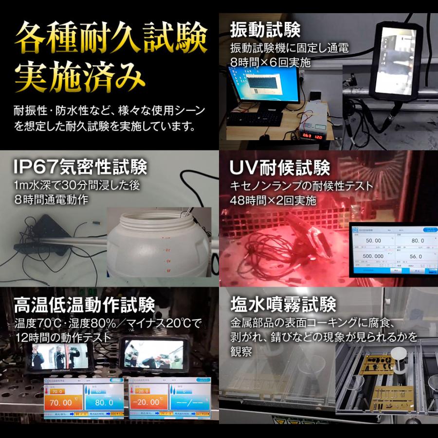 MAXWIN（マックスウィン） バイク用 180°カメラ ディスプレイ