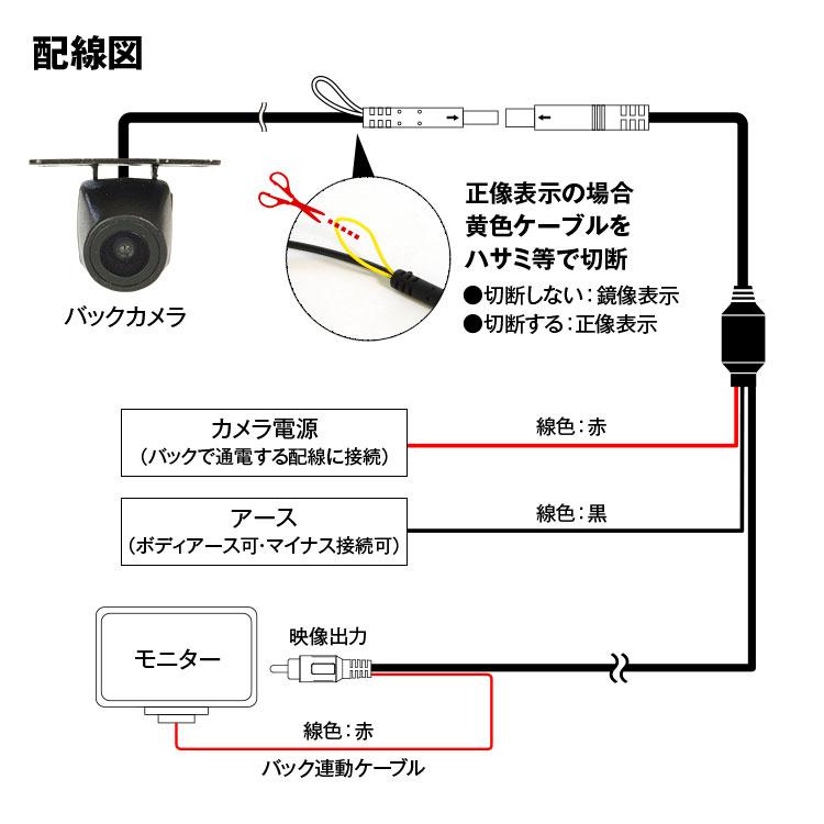 MAXWIN（マックスウィン） バックカメラ 超小型 後付け 正像 鏡像 リア
