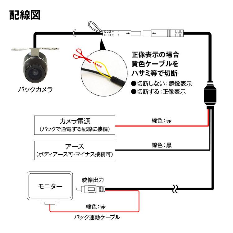 バックカメラ 後付け 超小型 小型カメラ 正像 鏡像 リアカメラ フロントカメラ 広角170 防水ip67 Rca接続 バック連動 Dc12v Cam52 Future Innovation 通販 Yahoo ショッピング