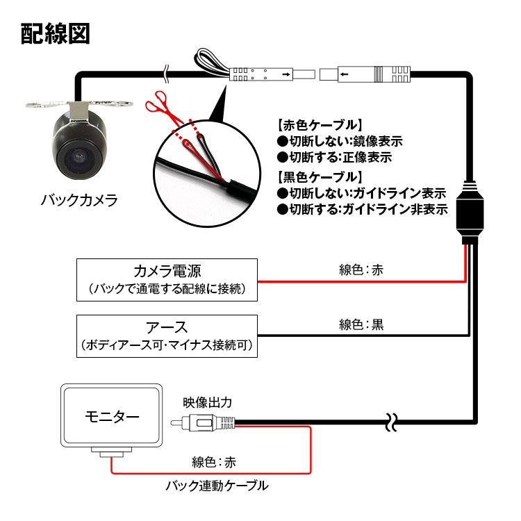 MAXWIN（マックスウィン） バックカメラ 後付け 超小型 小型カメラ 正