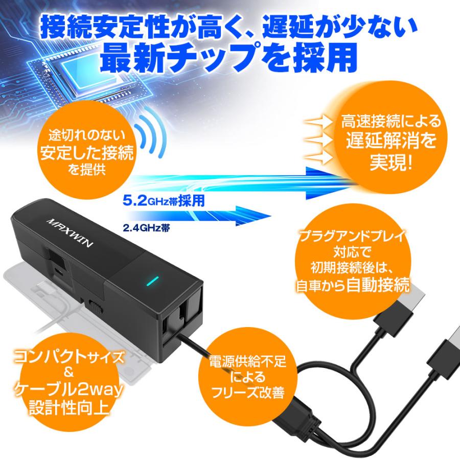 MAXWIN（マックスウィン） Fire TV Stick ワイヤレス接続 Carplay