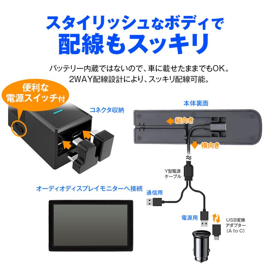 MAXWIN（マックスウィン） Fire TV Stick ワイヤレス接続 Carplay