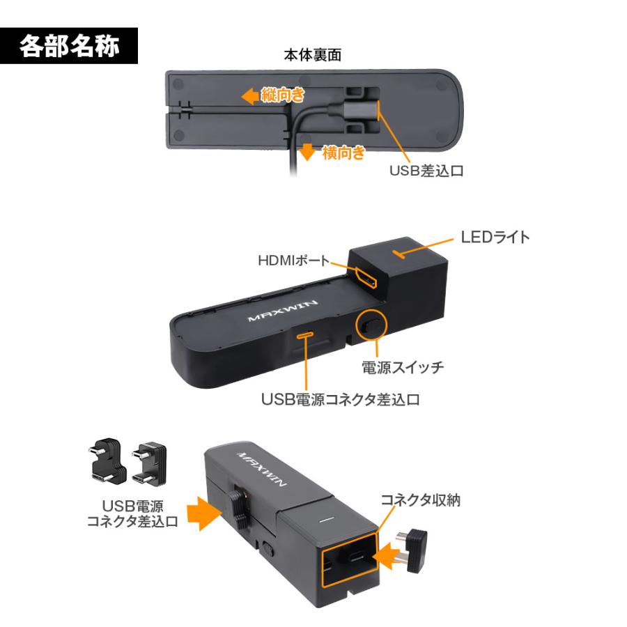 MAXWIN（マックスウィン） Fire TV Stick ワイヤレス接続 Carplay
