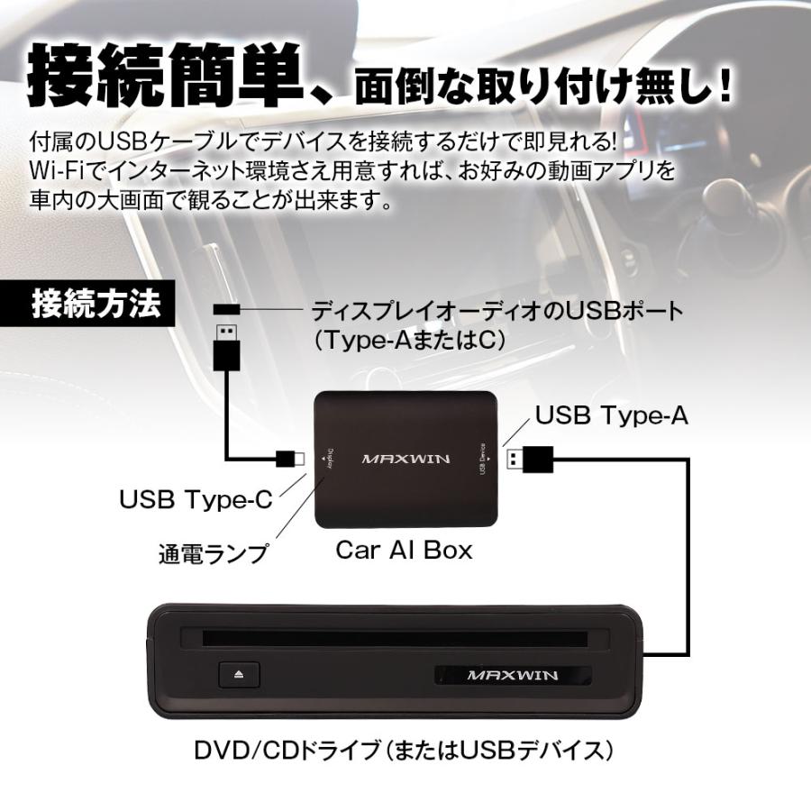 MAXWIN（マックスウィン） Car AI BOX DVD CDドライブ carplay
