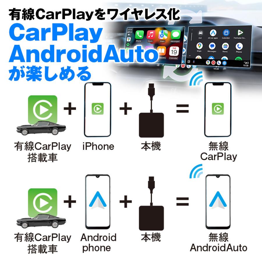 CarPlay メディアアダプター ワイヤレス 車用 AndroidAuto 無線 ディスプレイオーディオ FireTVStick接続 ゆうパケット3 | MAXWIN | 03